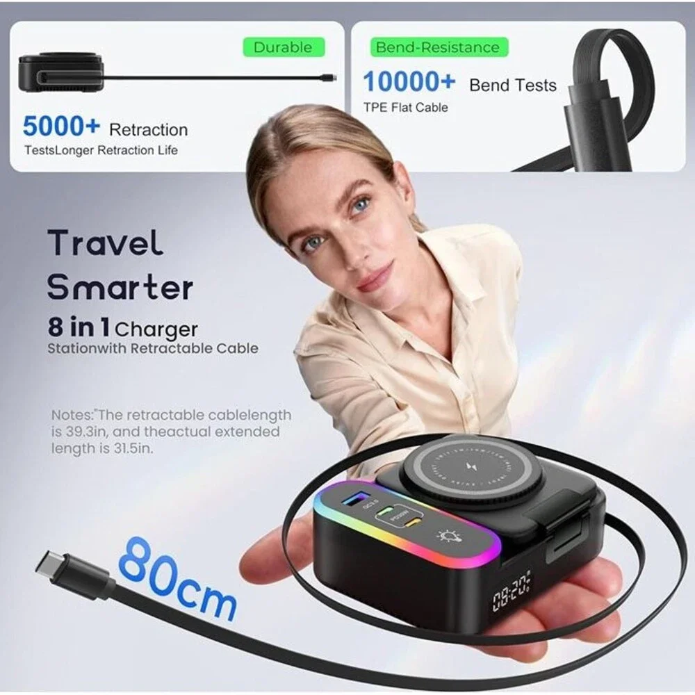 N/A 65w foldable